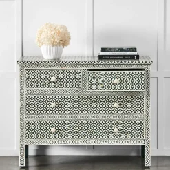 Richardson Chest