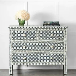 Richardson Chest