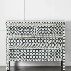 Richardson Chest